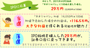 ipo 例